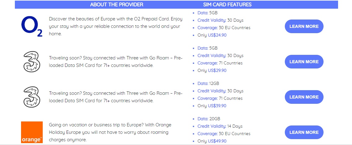 Sim Châu âu trả trước tốt nhất 2019